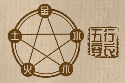 择吉老皇历_老皇历黄道吉日_老皇历查询